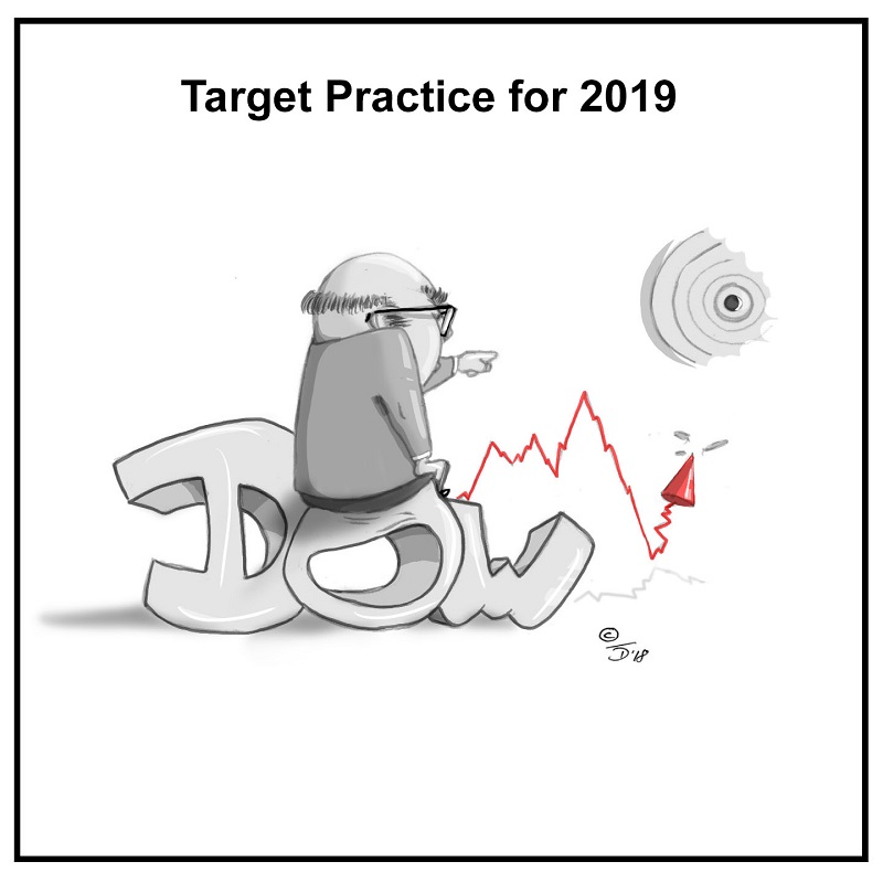 Dow Jones 2019