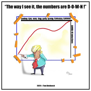 Trump with Corona charts