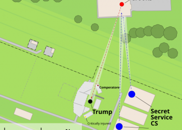 Trump assassination attempt diagram